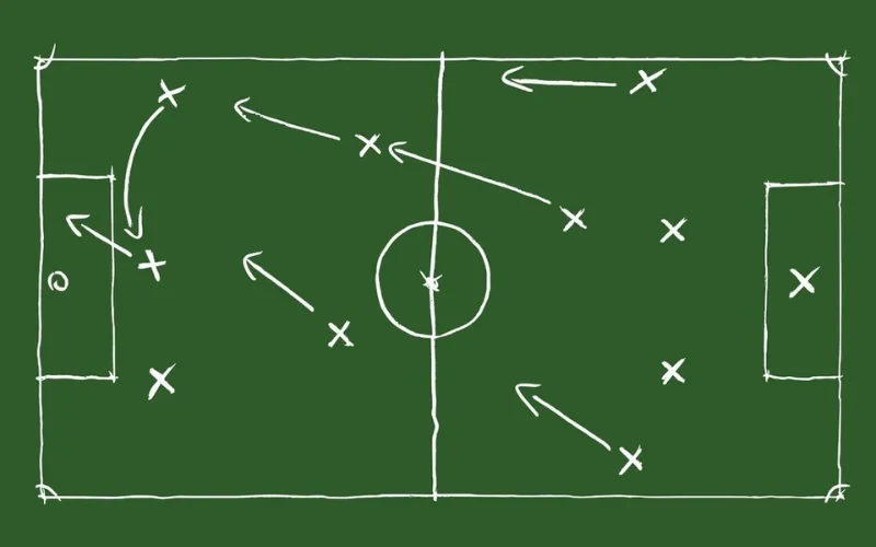 Những thông tin cơ bản về sơ đồ 4-3-3 trong bóng đá